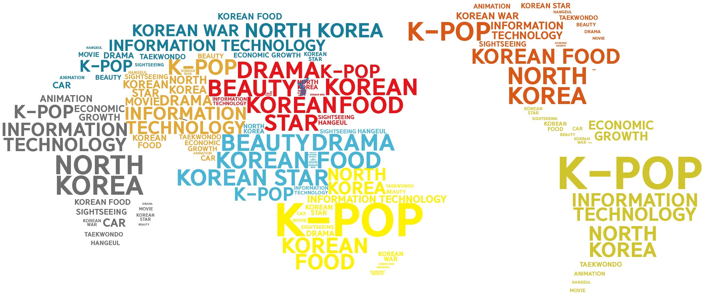 성장 그래프 이미지